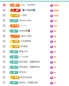 聆听~爱唱歌主播照片