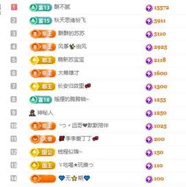苏苏，越来越好的图片