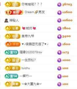 玟玟🌸加油主播照片