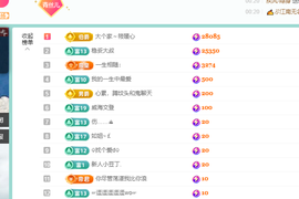 远扬、青青青青青青青的图片