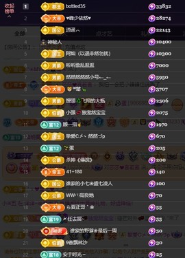 然然然然然然.主播照片