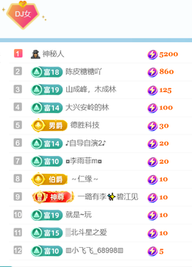 广西壮族姑姑的图片