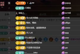 婷儿～所遇皆甜主播照片