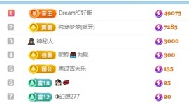 初见梦求🌻个上上签主播照片