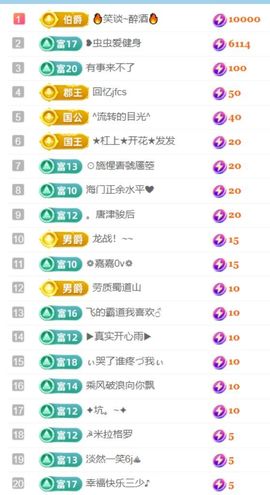 菜宝儿主播照片