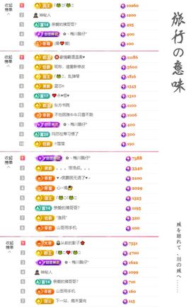 菲儿💗好运来🌈的图片