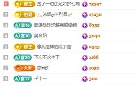 🍬。的图片