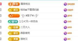 冰凌明天见～主播照片