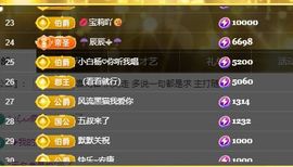 婷儿～所遇皆甜主播照片