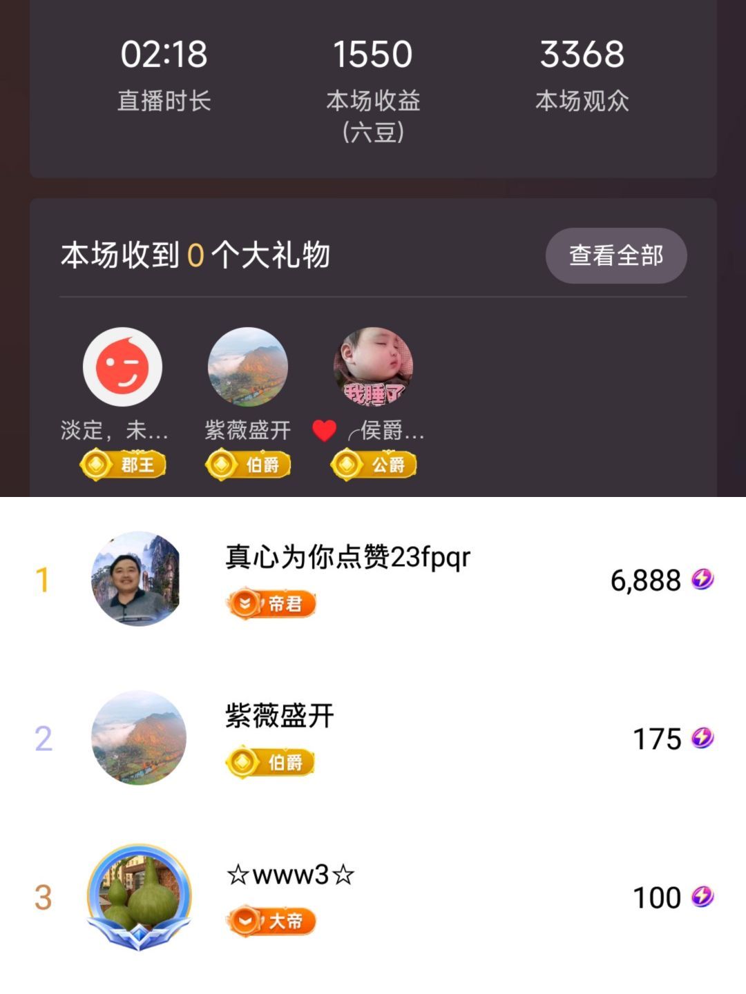 婷婷💕感恩有你陪伴的图片