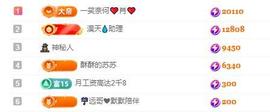 苏苏，越来越好的图片