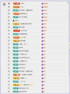 雨晴nice的图片