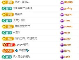 偌璃啊！的图片