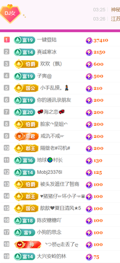 广西壮族姑姑的图片