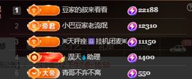 ♚~小巴豆~贪财好色的图片