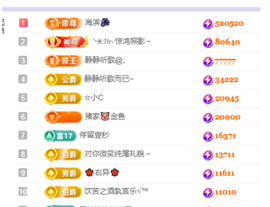 🎶柒歌主播照片