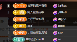 ♚~小巴豆~贪财好色的图片