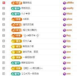 冰凌明天见～主播照片