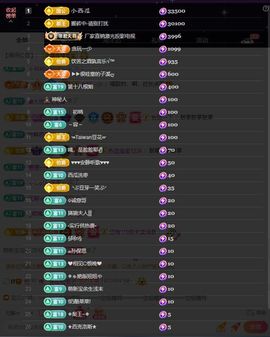 应应晚点见主播照片