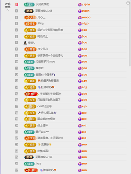 雨晴nice的图片