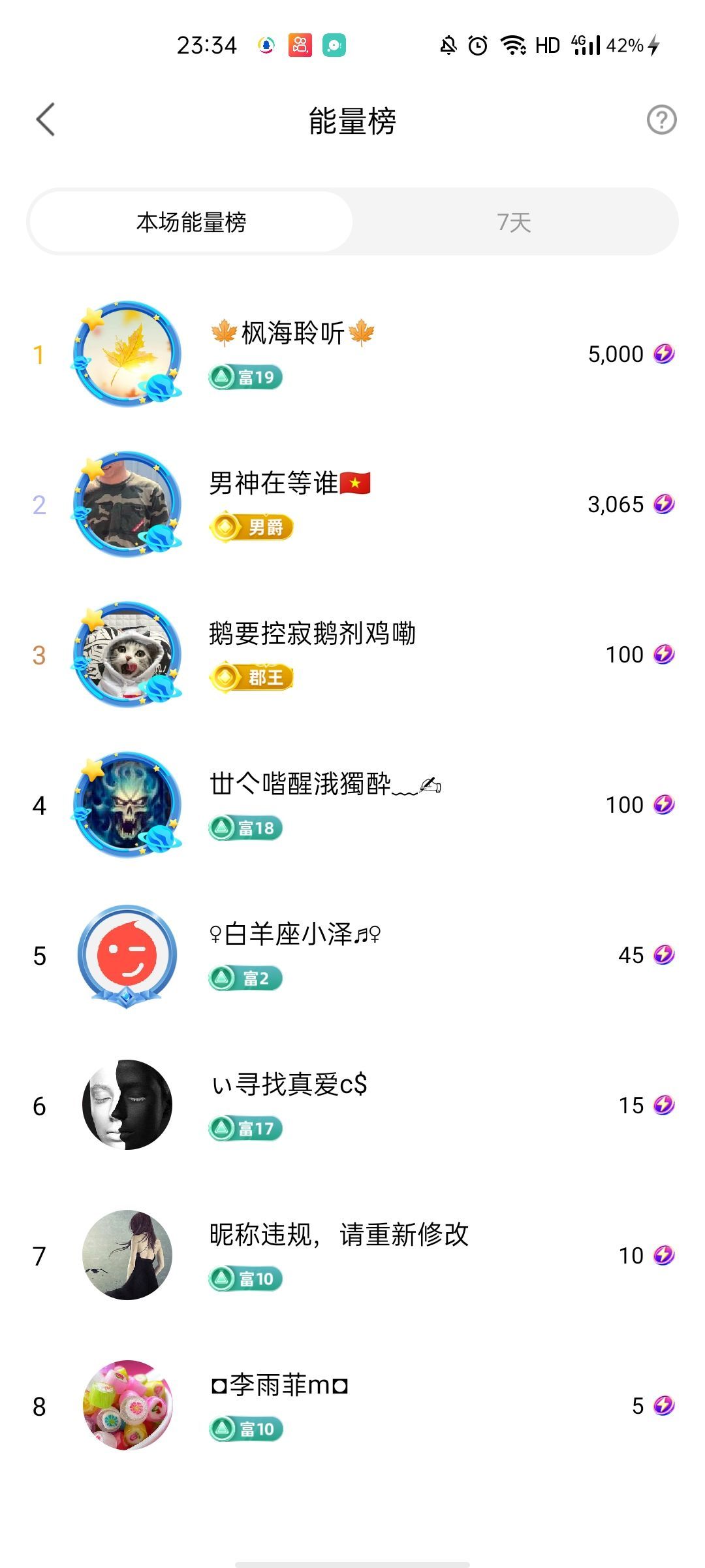 梦心💞缘于遇见的图片