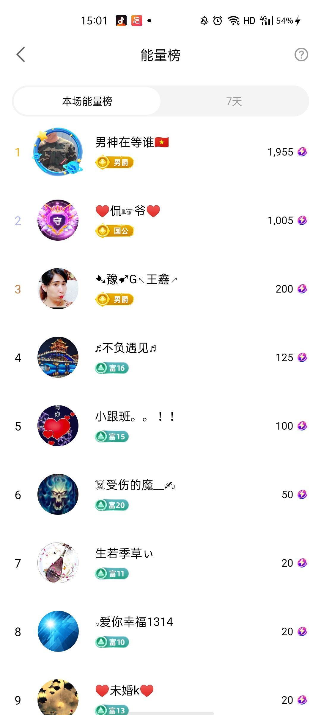 梦心💞缘于遇见的图片