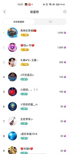 梦心💞缘于遇见主播照片