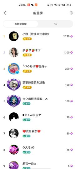 梦心💞缘于遇见主播照片