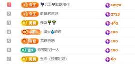 苏苏，越来越好的图片