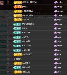 婷儿～所遇皆甜主播照片
