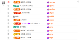 ◐惠主，2388◐的图片