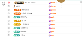 ◐惠主，2388◐的图片