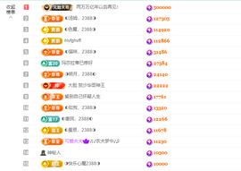 ◐惠主，2388◐的图片