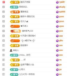 冰凌吖~主播照片