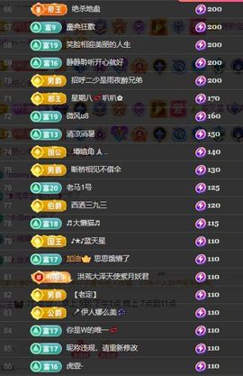 🦋香香加油🦋主播照片