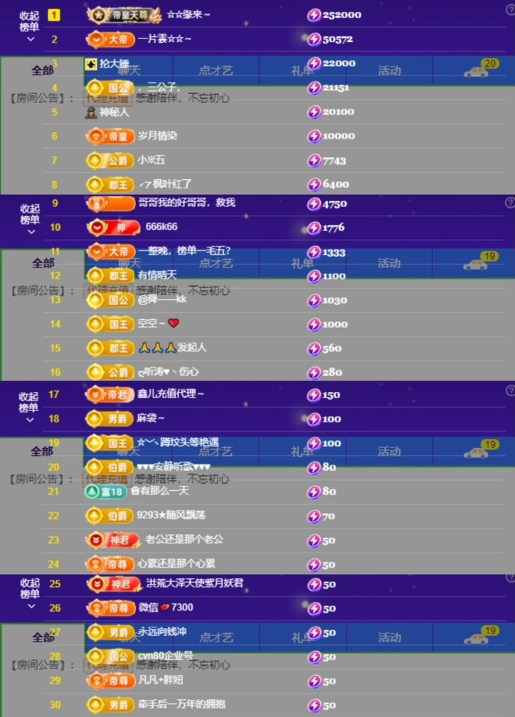 鑫儿～的图片