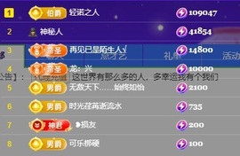 叫我娜子呀💕主播照片