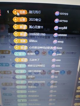 小芳，🌸减肥打卡主播照片