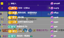 里里💕休息一天主播照片