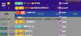 婷儿～所遇皆甜主播照片