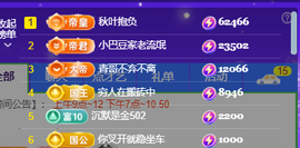 ♚~小巴豆~贪财好色的图片