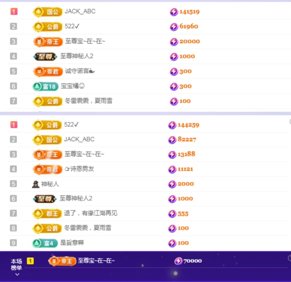 小橘稚的图片