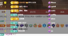 婷儿～所遇皆甜主播照片