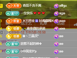 ♚~小巴豆~贪财好色的图片