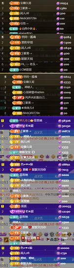 💞天宝💞军训白天主播照片