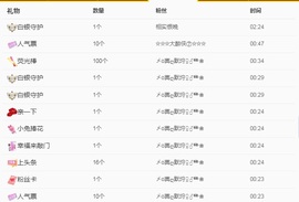 金牌代理❤玲儿❤主播照片