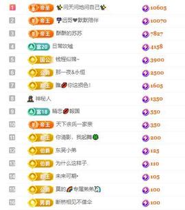 苏苏，越来越好的图片