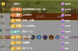 金麒麟好运连连🎤主播照片