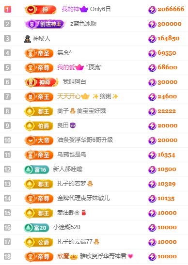 娜扎🧸休1天哦的图片