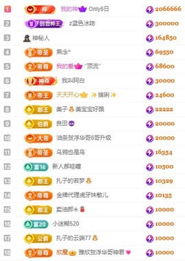 娜扎🧸主播照片